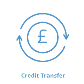 Credit Transfer