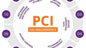 The PERFECT time for PCI?